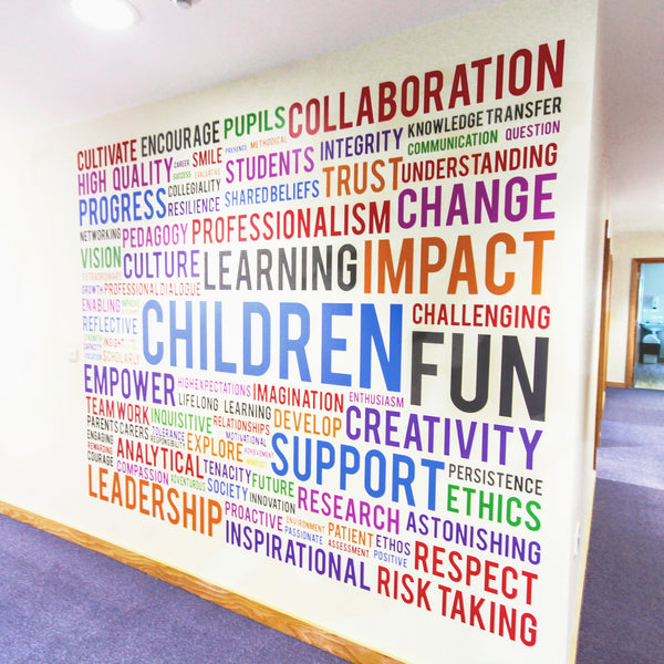 Printed Word Cluster Wall Mural