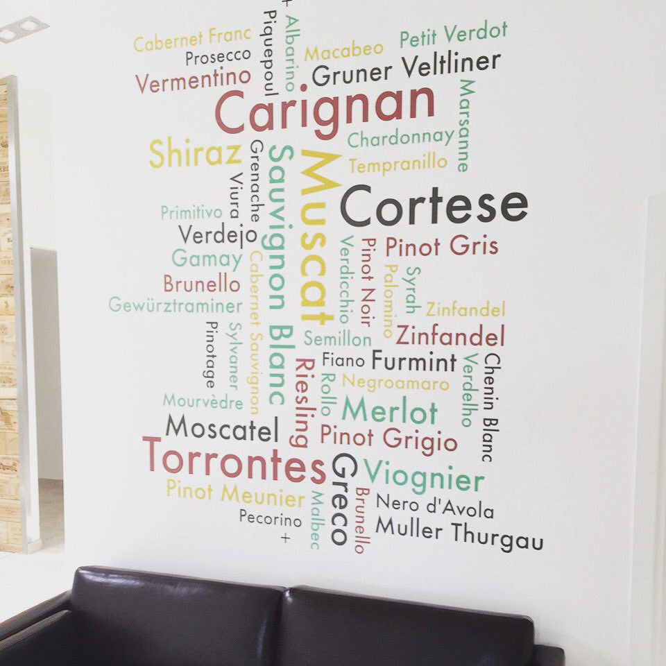 Company Keyword Cluster Wall Sticker Wallboss Wall Stickers Wall