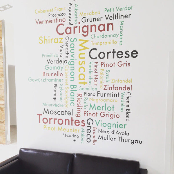 Company Keyword Cluster Wall Sticker